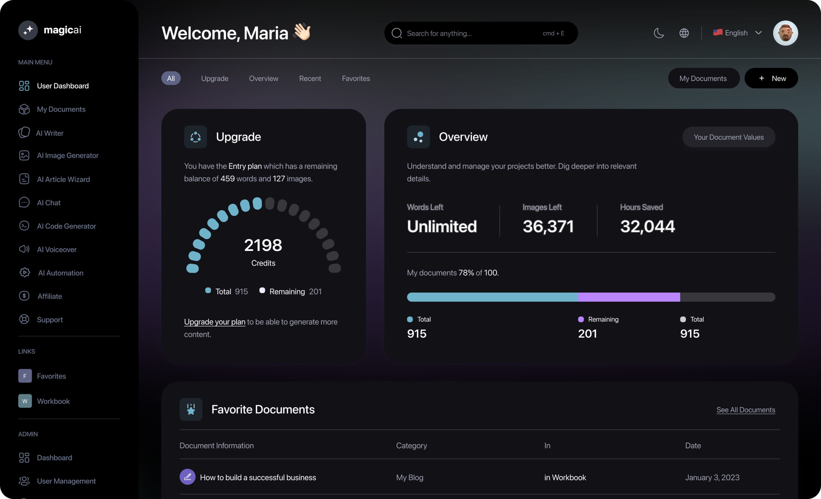 Image of MoxiAI dashboard